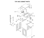 Whirlpool WET4027HW1 top and cabinet parts diagram