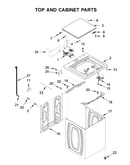 Top and cabinet parts