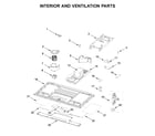 Whirlpool YWML75011HN8 interior and ventilation parts diagram