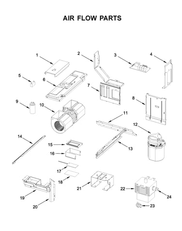 Air flow parts