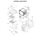 Jenn-Air JJW3830IM01 internal oven parts diagram
