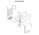 Whirlpool WRS322FNAW00 air flow parts diagram