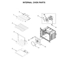 Whirlpool WOS72EC0HV02 internal oven parts diagram