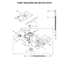 Whirlpool WDT750SAKZ0 pump, washarm and motor parts diagram
