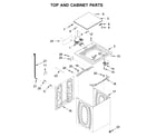 Whirlpool YWET4027HW1 top and cabinet parts diagram