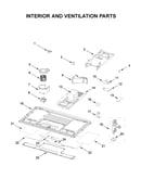 Interior and ventilation parts
