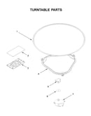 Turntable parts