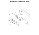Whirlpool WETLV27HW2 washer/dryer control panel parts diagram