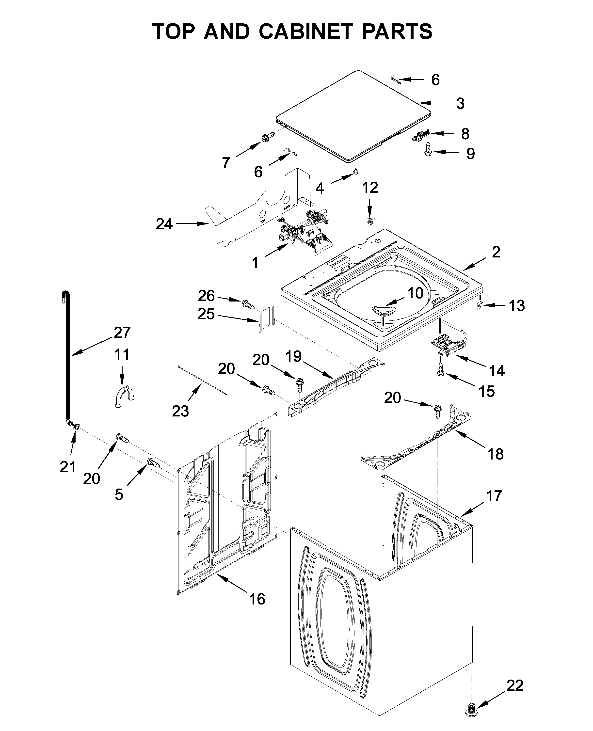 TOP AND CABINET PARTS