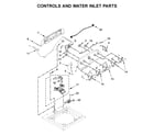 Whirlpool 8TWTW4955JW0 controls and water inlet parts diagram