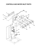 Controls and water inlet parts