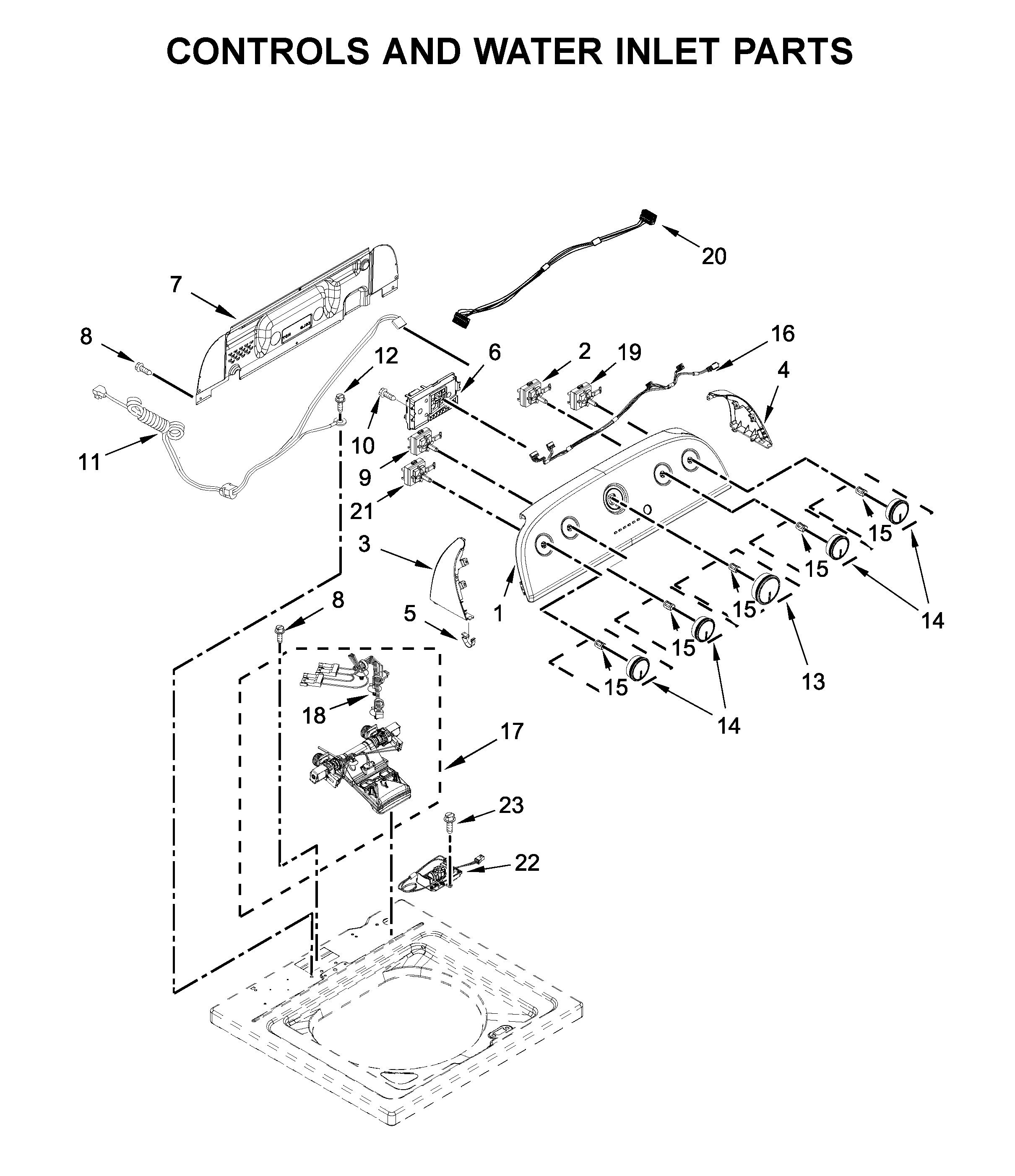 Controls and water inlet parts