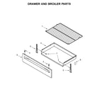 Amana AGR6603SFW3 drawer and broiler parts diagram