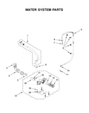 Water system parts