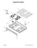 Cooktop parts