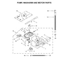 KitchenAid KDTE204KBL0 pump, washarm and motor parts diagram