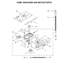 KitchenAid KDFE204KPS0 pump, washarm and motor parts diagram