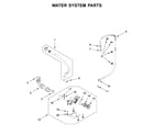 Maytag MHW8630HW0 water system parts diagram