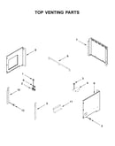 Top venting parts