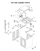 Top and cabinet parts