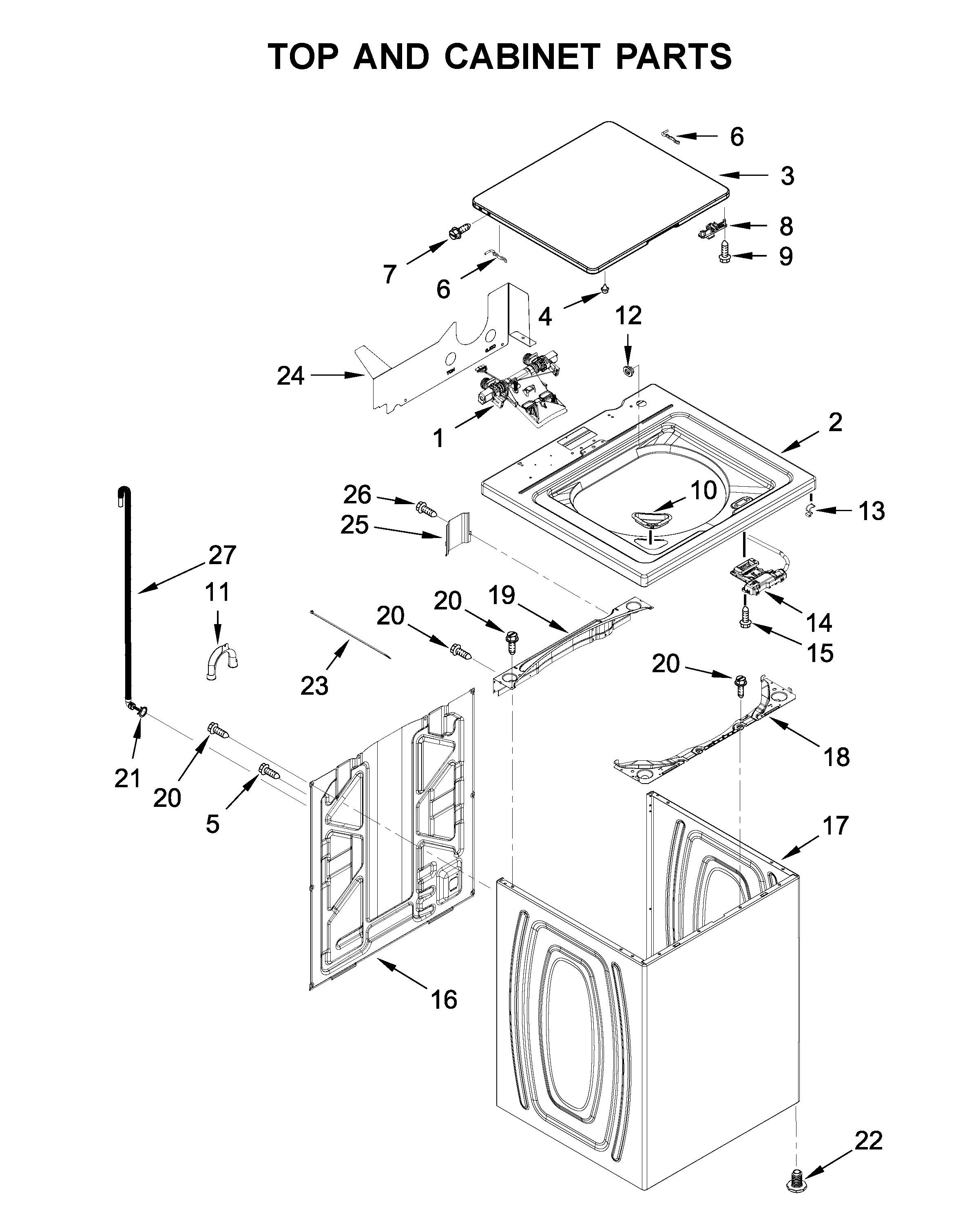TOP AND CABINET PARTS