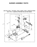 Burner assembly parts