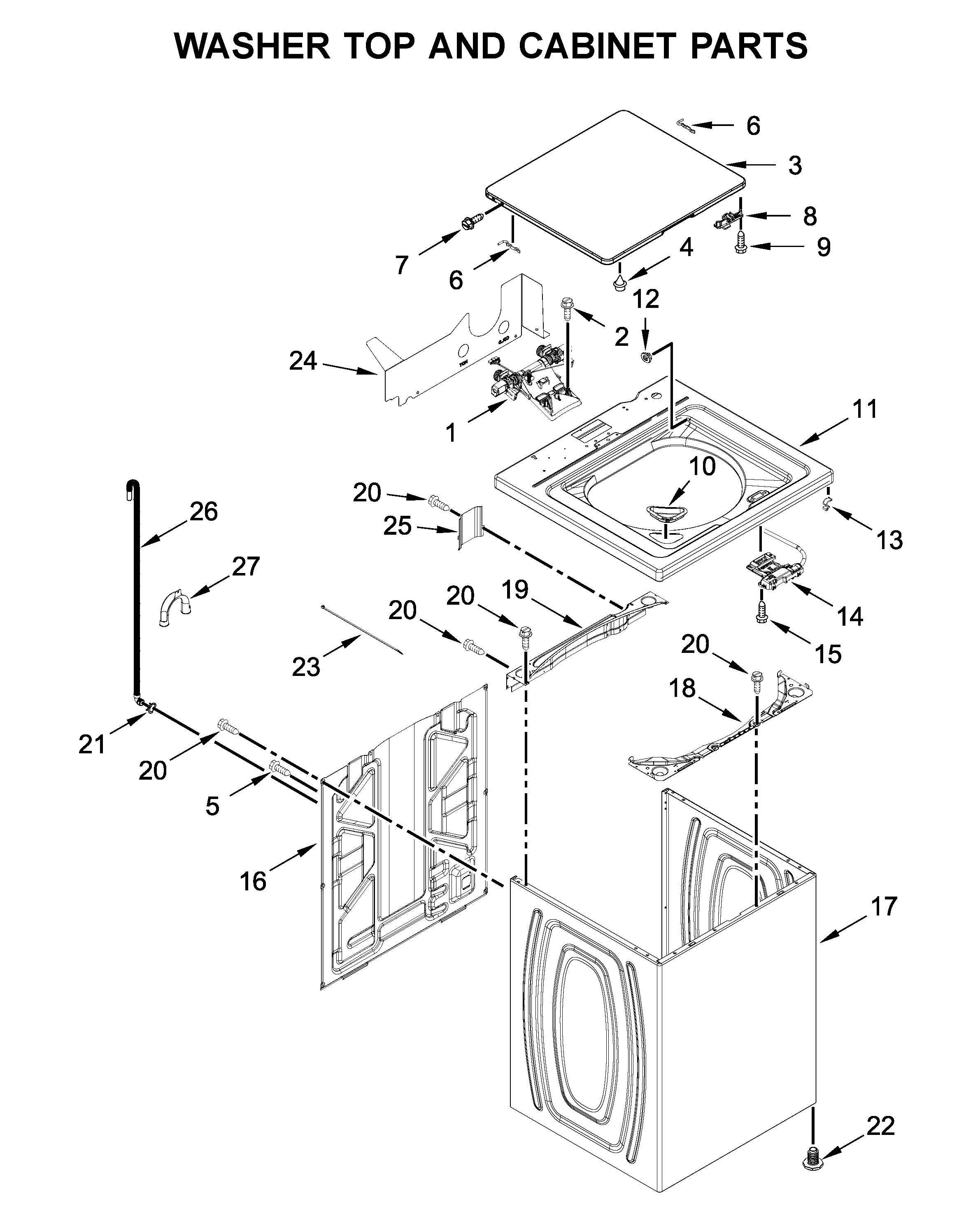 WASHER TOP AND CABINET PARTS