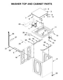 Washer top and cabinet parts