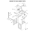 Whirlpool WGTLV27HW0 washer top and cabinet parts diagram