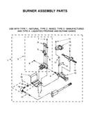 Burner assembly parts