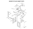 Whirlpool WGTLV27HW1 washer top and cabinet parts diagram