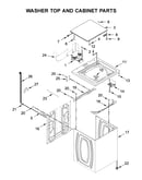 Washer top and cabinet parts