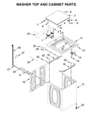 Washer top and cabinet parts