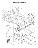 Manifold parts