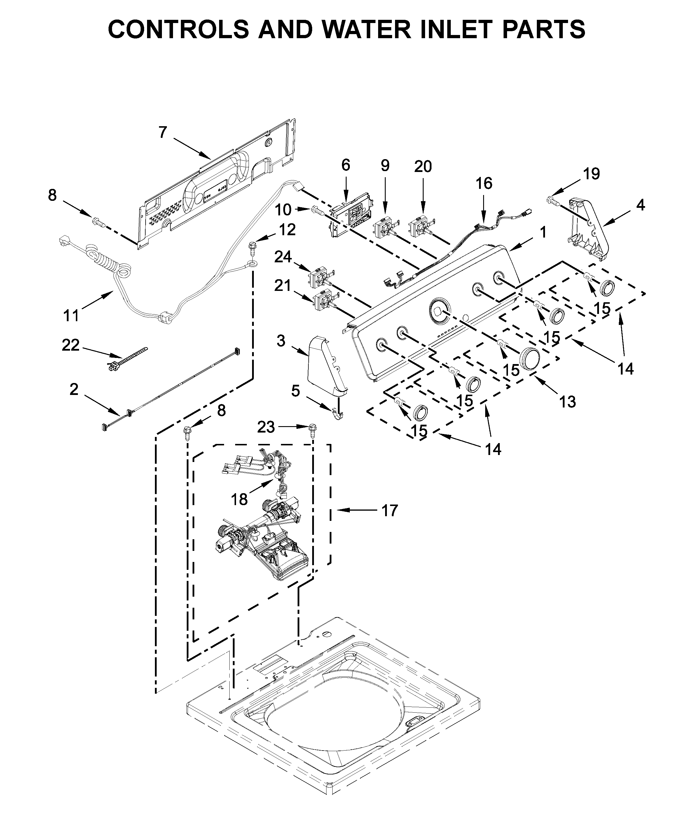 Controls and water inlet parts