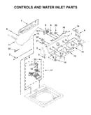 Controls and water inlet parts