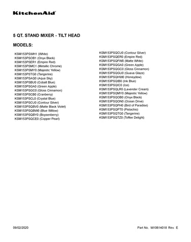 Cover sheet