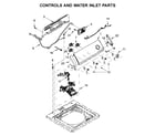 Crosley CAW38125HW1 controls and water inlet parts diagram