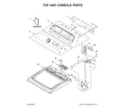 Whirlpool YWED5100HW1 top and console parts diagram