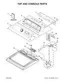 Top and console parts