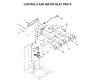 Whirlpool WTW4955HW2 controls and water inlet parts diagram