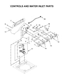 Controls and water inlet parts