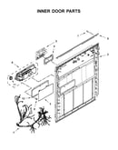 Inner door parts