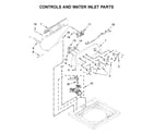 Amana NTW4519JW1 controls and water inlet parts diagram