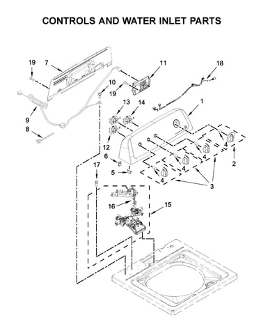 Controls and water inlet parts