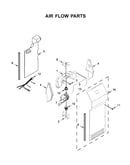 Air flow parts