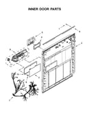 Inner door parts