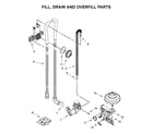 Whirlpool WDF330PAHB4 fill, drain and overfill parts diagram