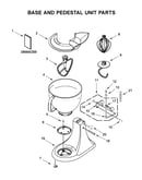 Base and pedestal unit parts
