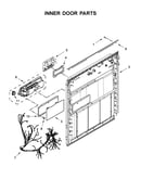 Inner door parts